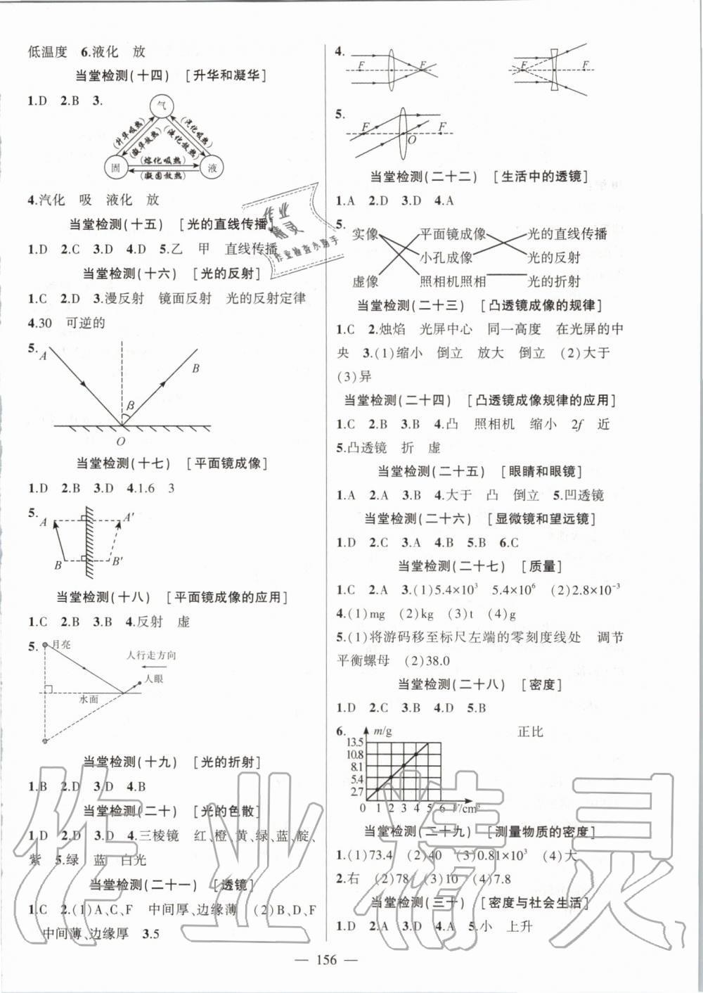 2019年原創(chuàng)新課堂八年級(jí)物理上冊(cè)人教版 參考答案第14頁(yè)