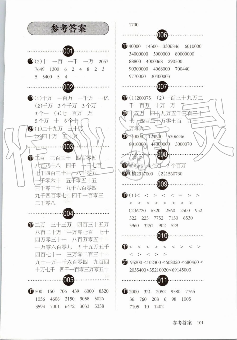 2019年開心口算題卡小學(xué)數(shù)學(xué)四年級上冊人教版 第1頁