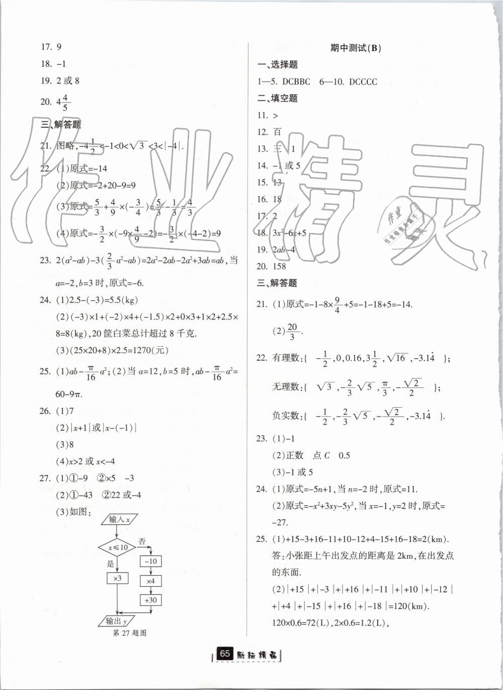 2019年勵(lì)耘書(shū)業(yè)勵(lì)耘新同步七年級(jí)數(shù)學(xué)上冊(cè)浙教版 第25頁(yè)