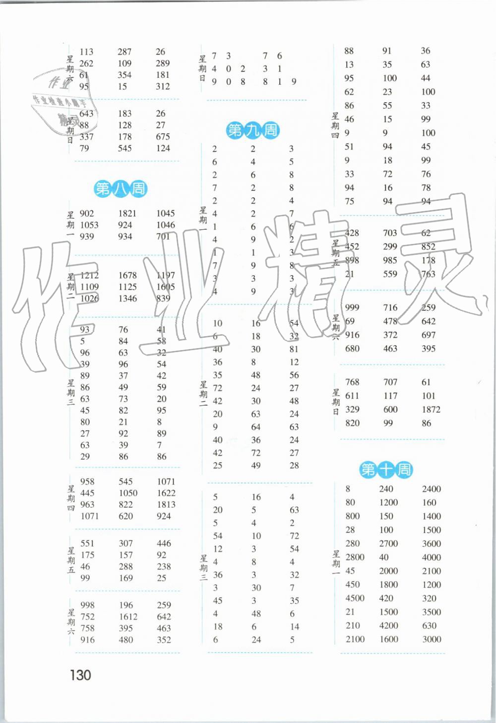 2019年經(jīng)綸學(xué)典口算達(dá)人三年級數(shù)學(xué)上冊人教版 第4頁