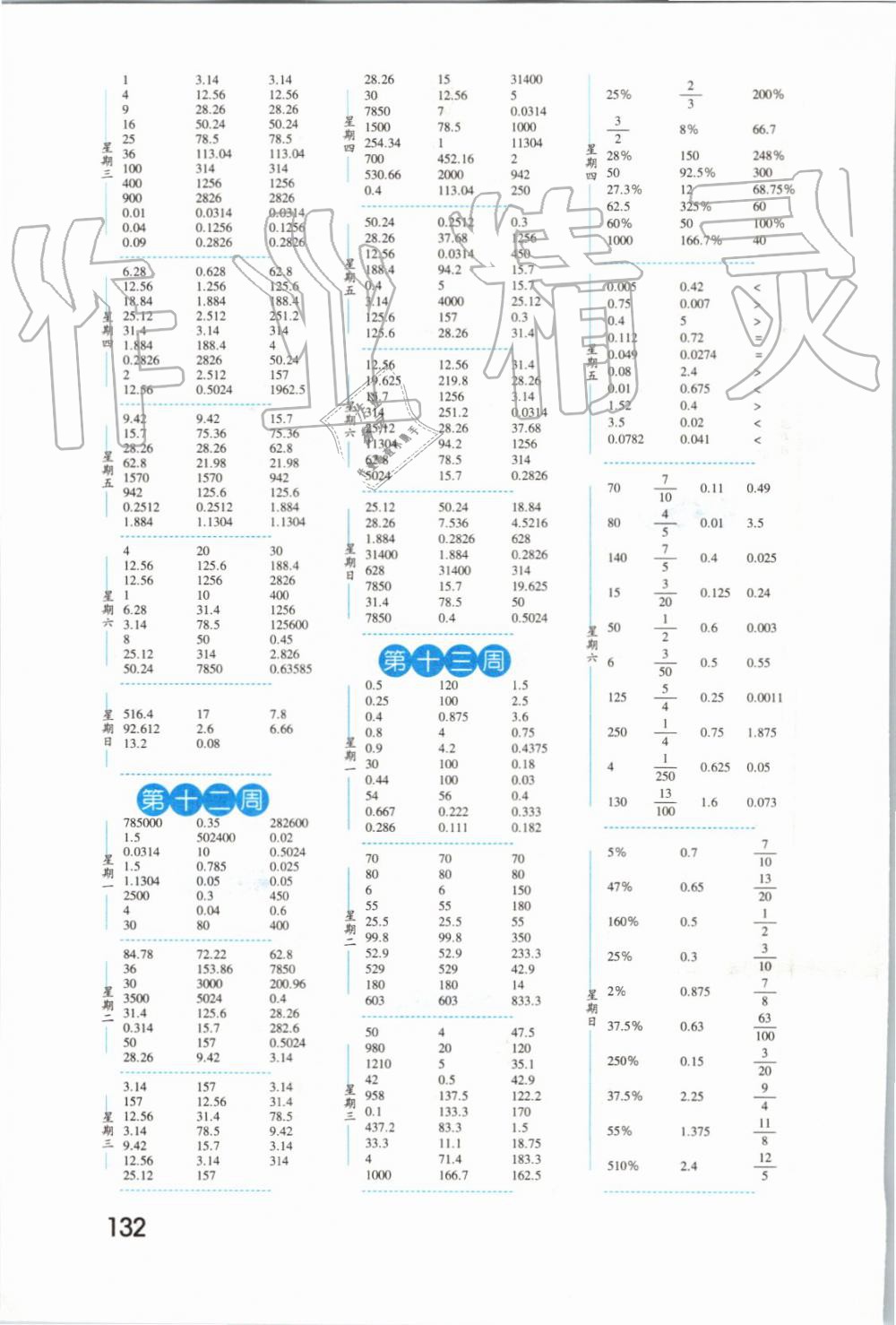 2019年經(jīng)綸學(xué)典口算達(dá)人六年級(jí)數(shù)學(xué)上冊(cè)人教版 第6頁(yè)