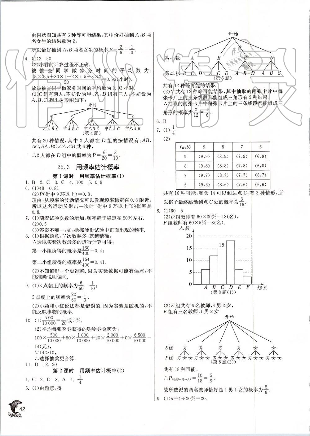 2019年實(shí)驗(yàn)班提優(yōu)訓(xùn)練九年級(jí)數(shù)學(xué)上冊(cè)人教版 第42頁(yè)