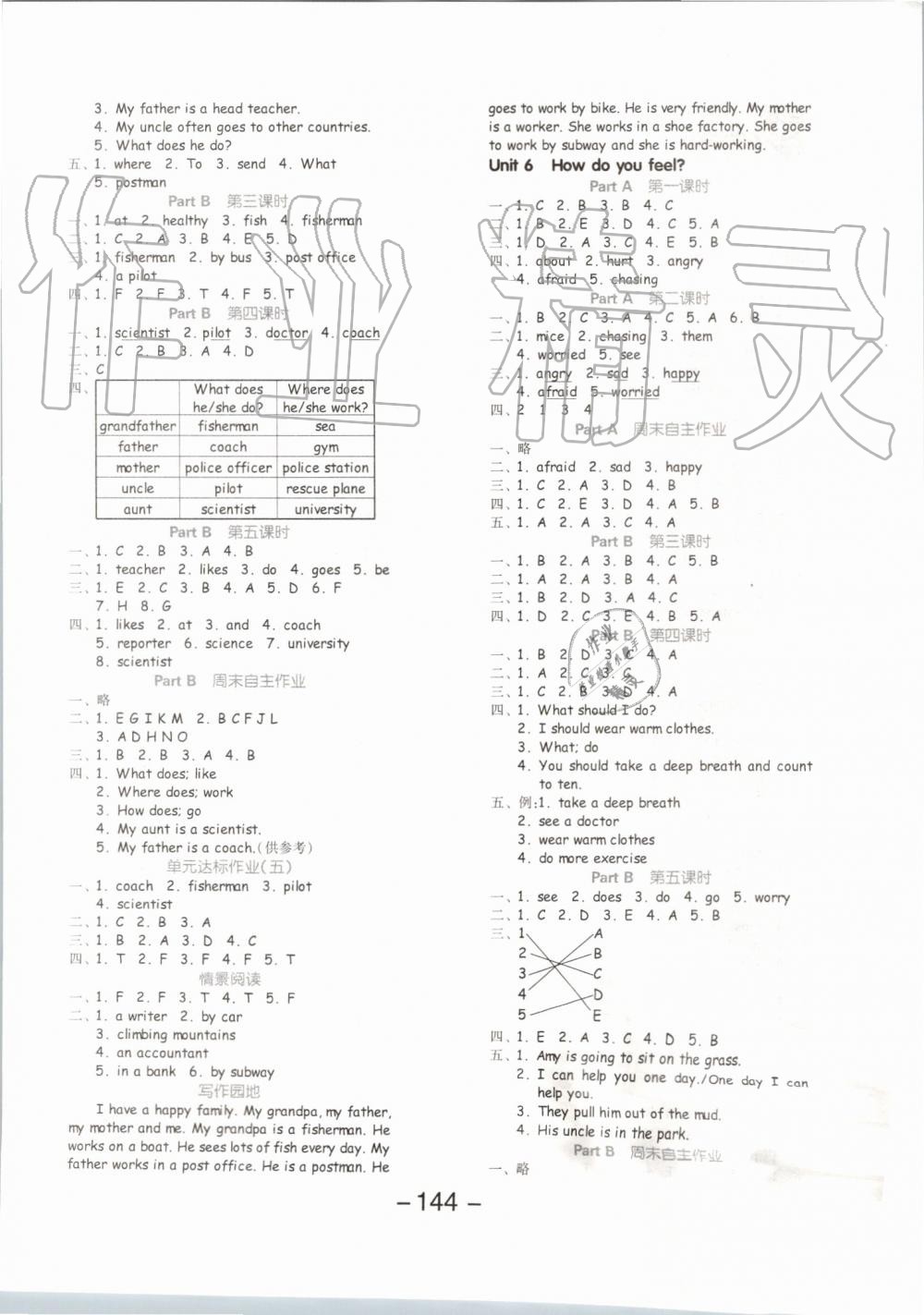 2019年全品學(xué)練考六年級(jí)英語(yǔ)上冊(cè)人教PEP版 第4頁(yè)