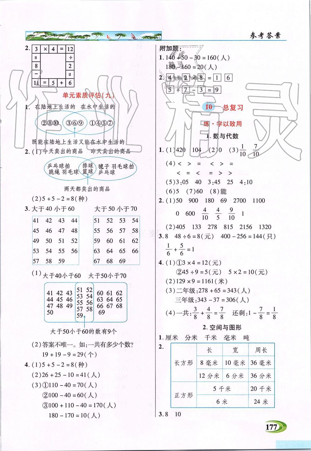 2019年新世紀(jì)英才引探練創(chuàng)英才教程三年級數(shù)學(xué)上冊人教版 第11頁