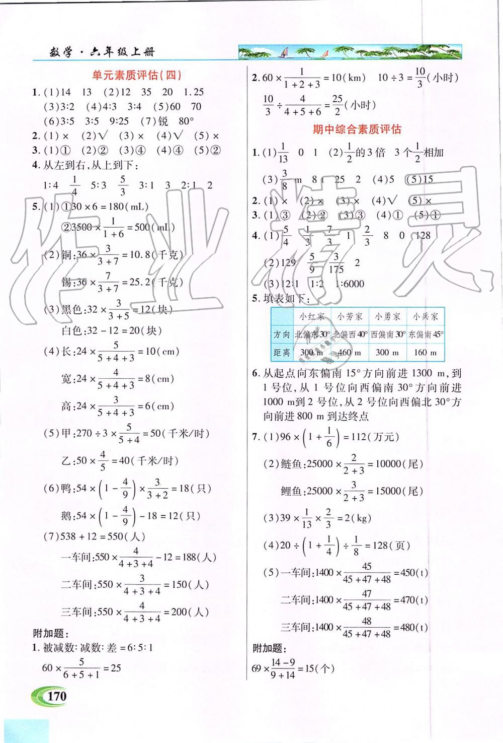 2019年新世紀英才引探練創(chuàng)英才教程六年級數(shù)學上冊人教版 第6頁