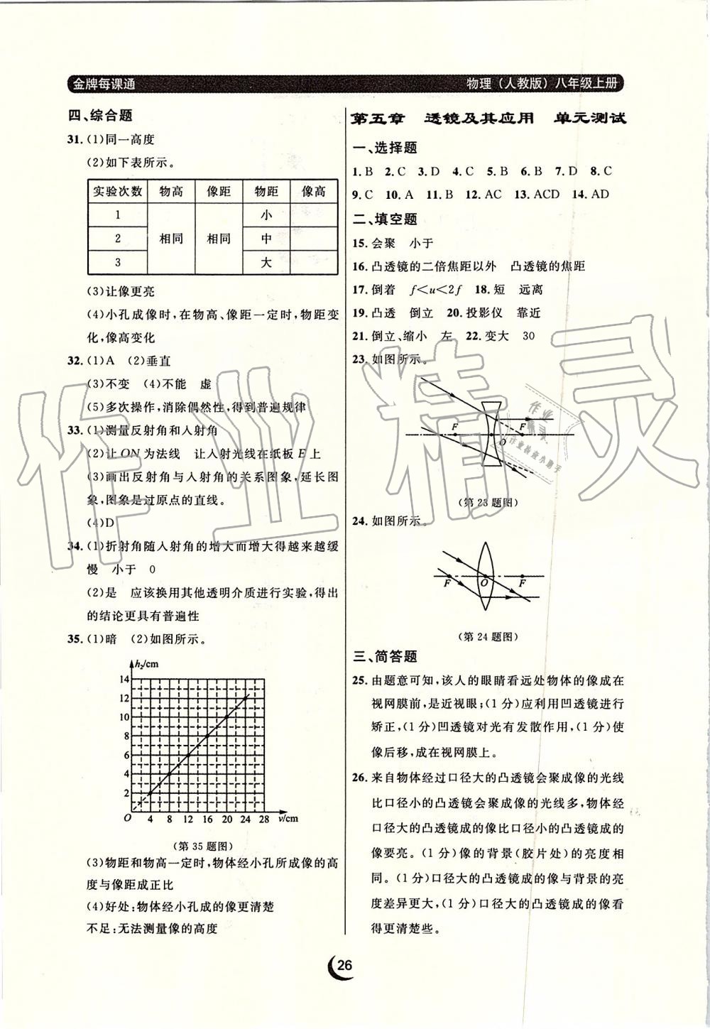 2019年點(diǎn)石成金金牌每課通八年級(jí)物理上冊(cè)人教版 第26頁