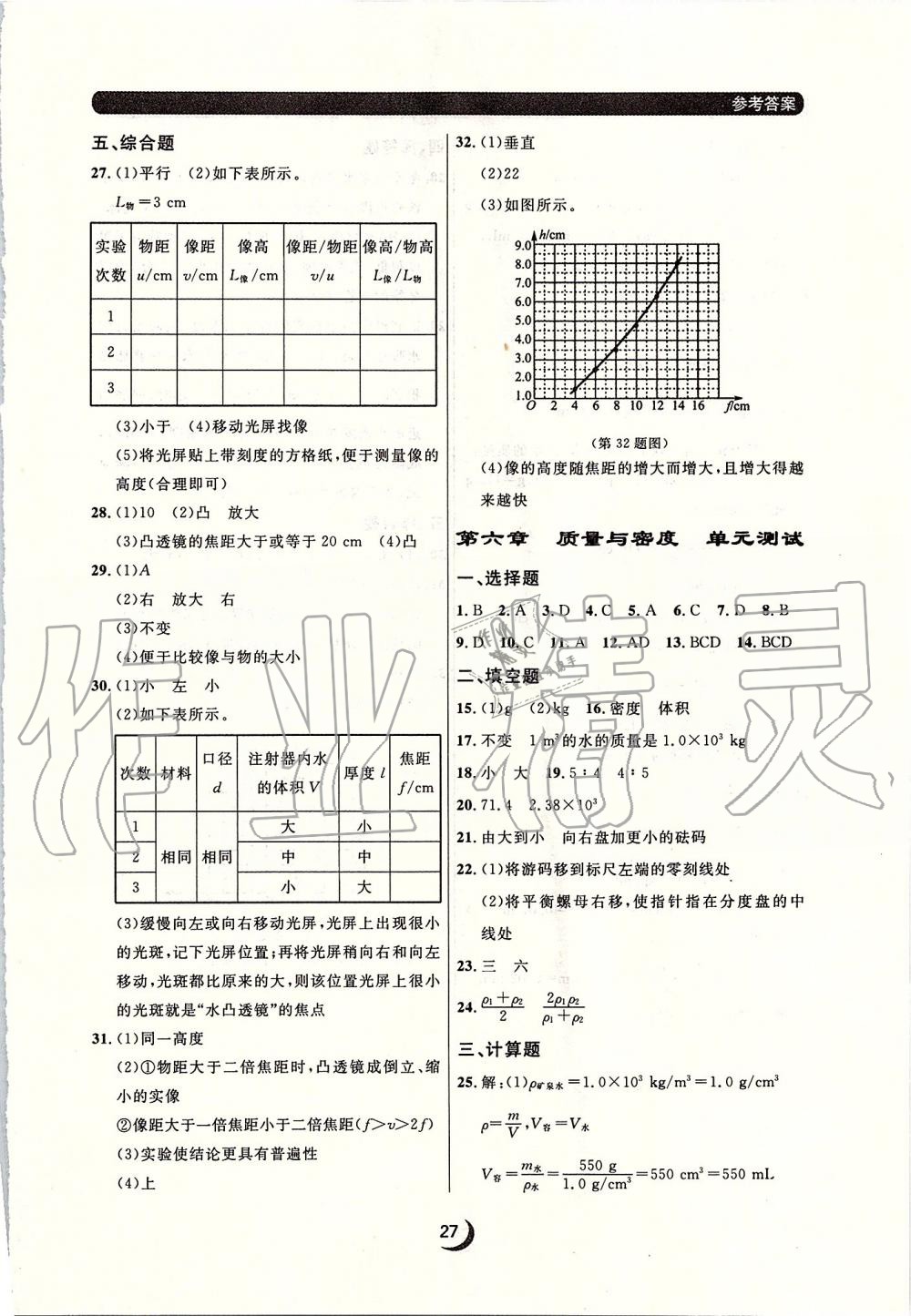 2019年點(diǎn)石成金金牌每課通八年級(jí)物理上冊(cè)人教版 第27頁