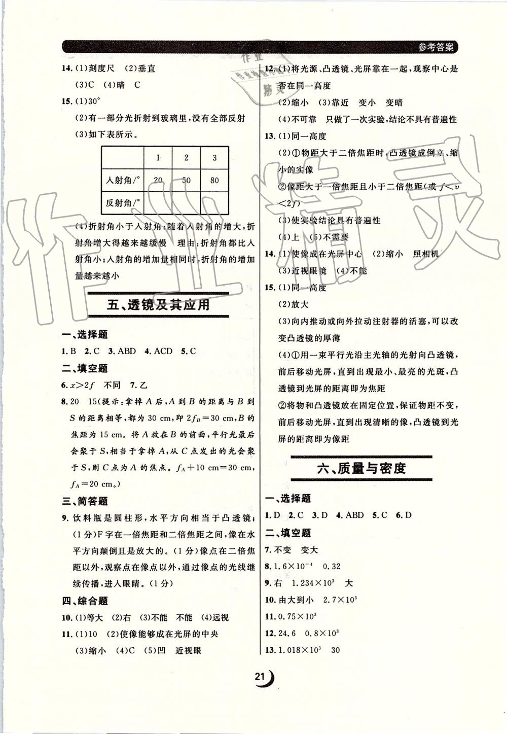 2019年點(diǎn)石成金金牌每課通八年級(jí)物理上冊(cè)人教版 第21頁(yè)