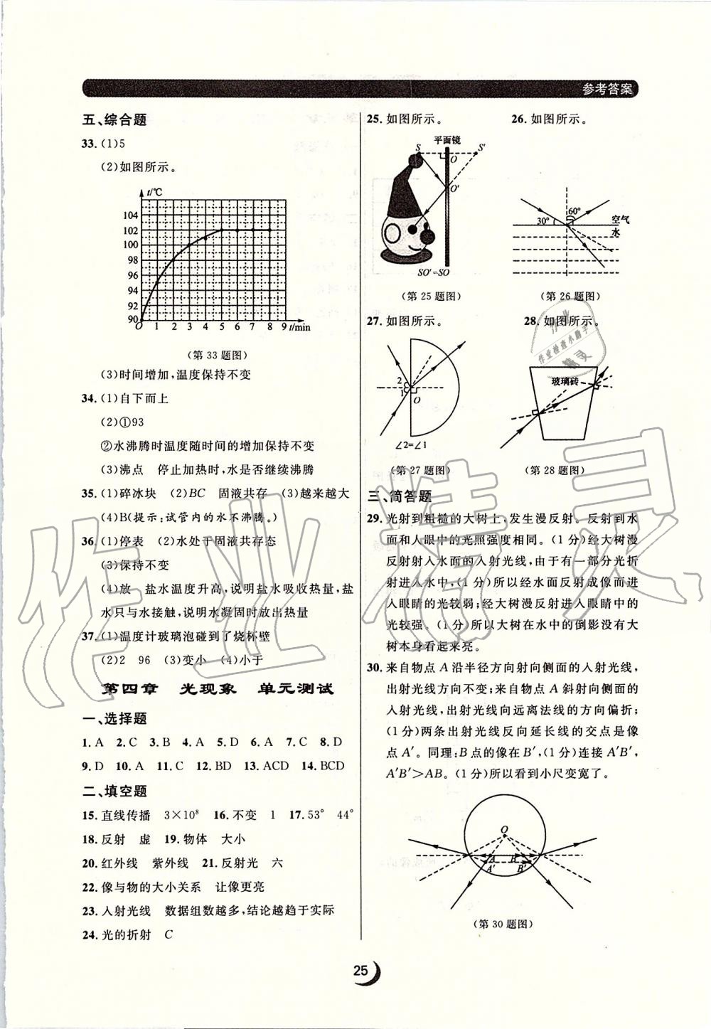 2019年點(diǎn)石成金金牌每課通八年級物理上冊人教版 第25頁