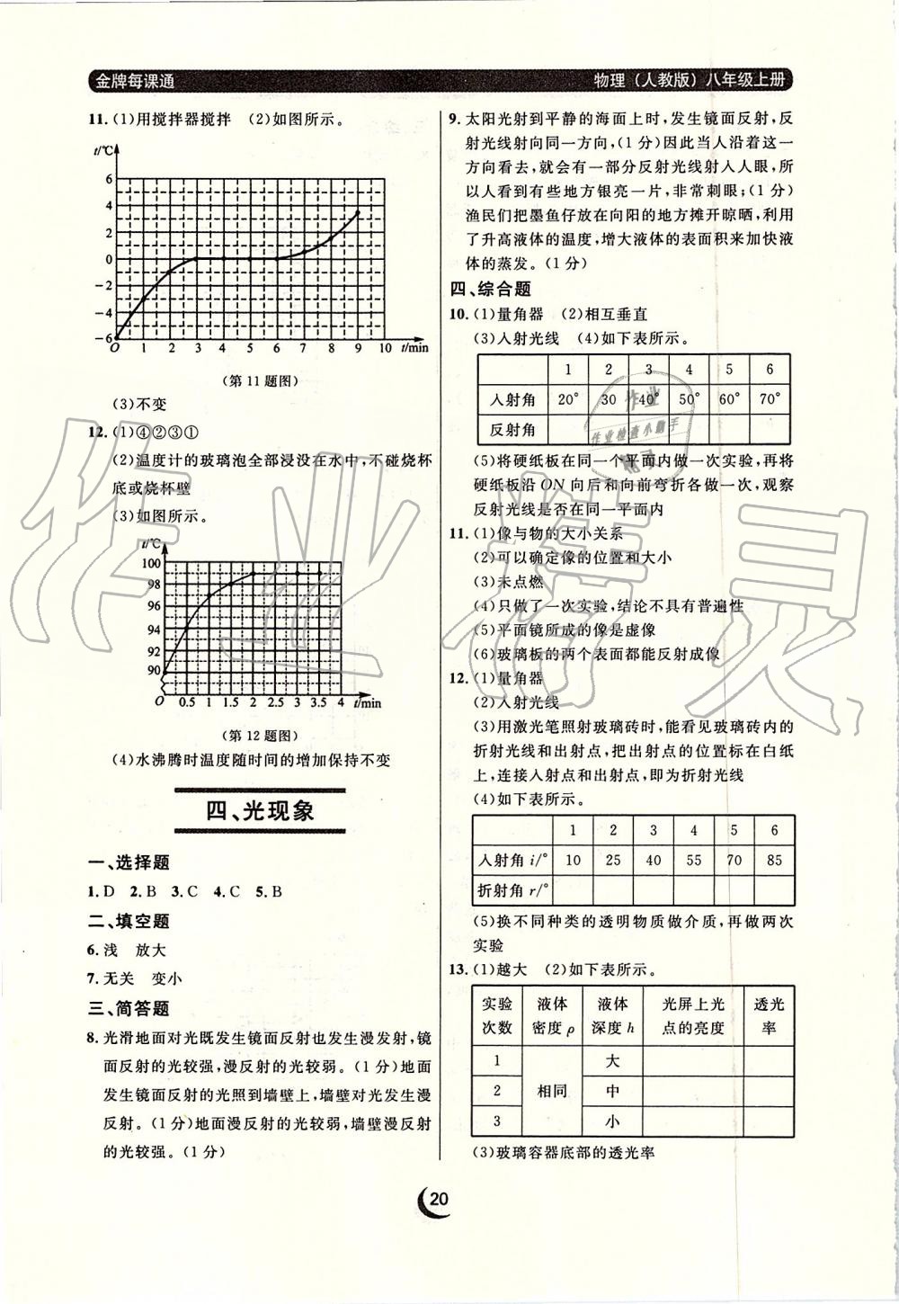 2019年點(diǎn)石成金金牌每課通八年級(jí)物理上冊(cè)人教版 第20頁(yè)