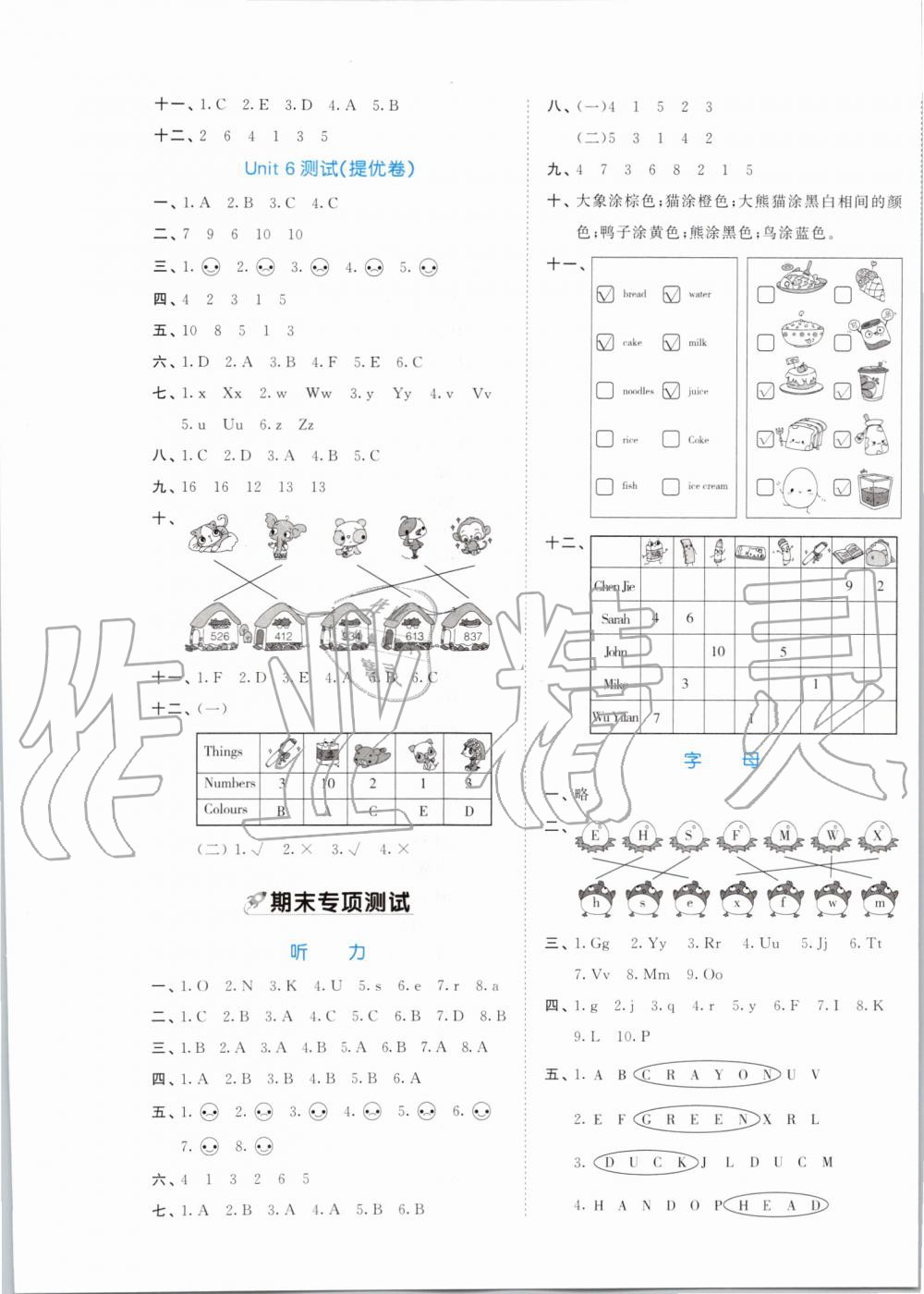 2019年53全優(yōu)卷小學(xué)英語三年級(jí)上冊(cè)人教PEP版 第5頁