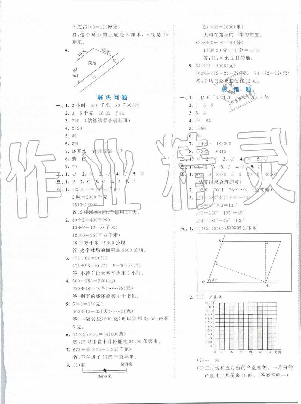 2019年53全優(yōu)卷小學數(shù)學四年級上冊人教版 第9頁