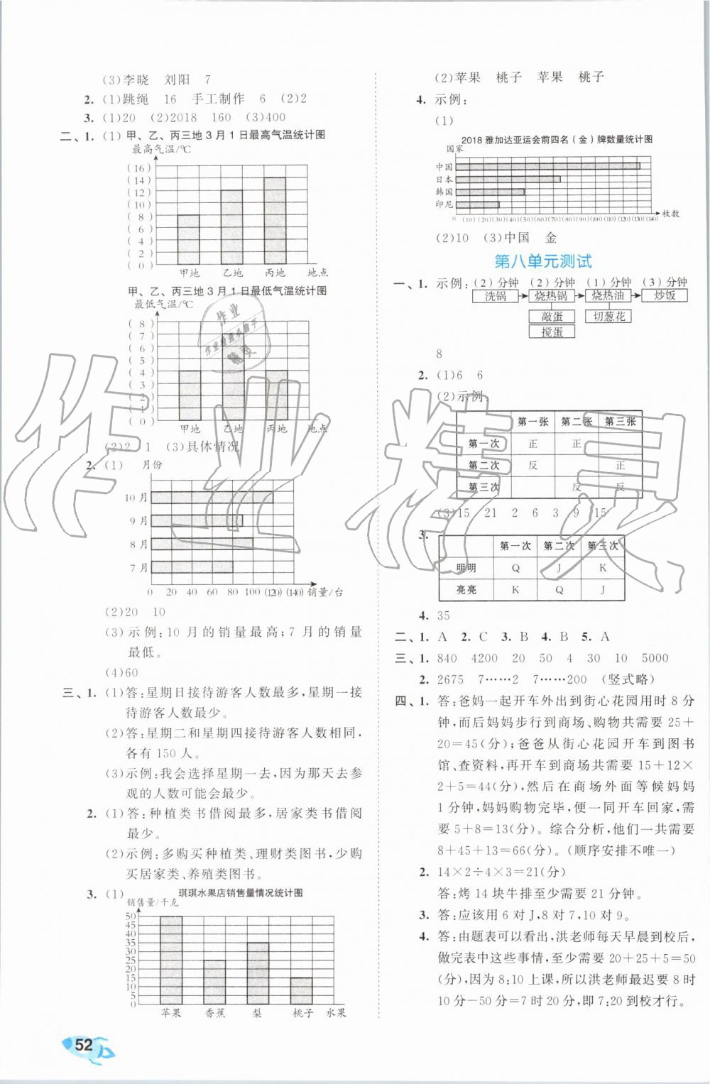 2019年53全優(yōu)卷小學(xué)數(shù)學(xué)四年級(jí)上冊人教版 第7頁