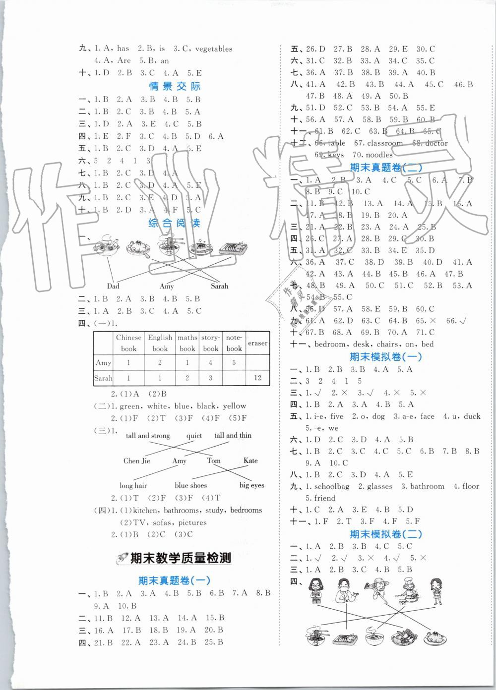 2019年53全優(yōu)卷小學英語四年級上冊人教PEP版 第5頁