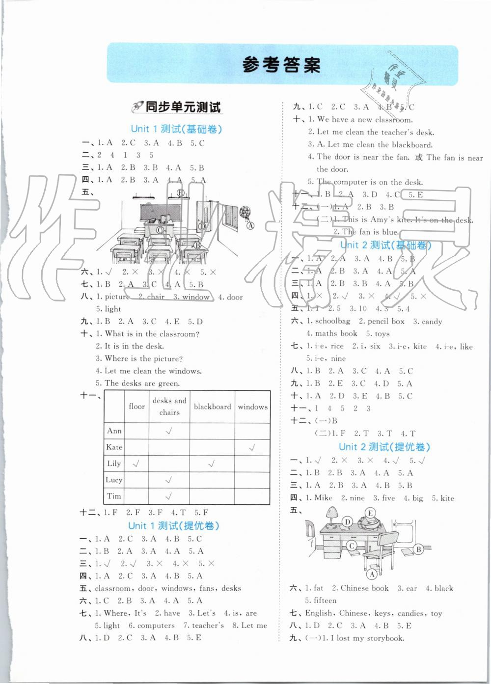 2019年53全優(yōu)卷小學英語四年級上冊人教PEP版 第1頁