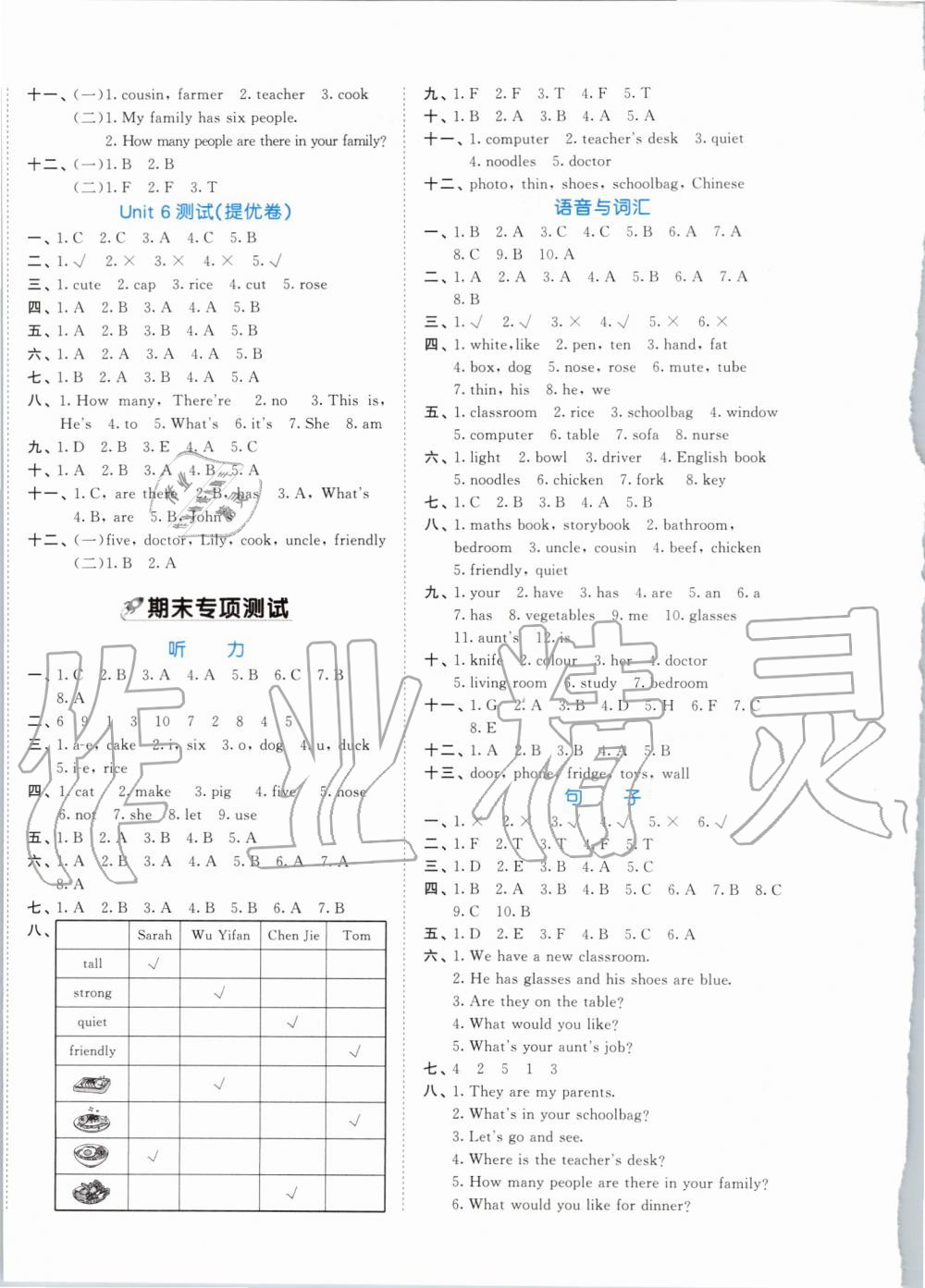 2019年53全優(yōu)卷小學英語四年級上冊人教PEP版 第4頁