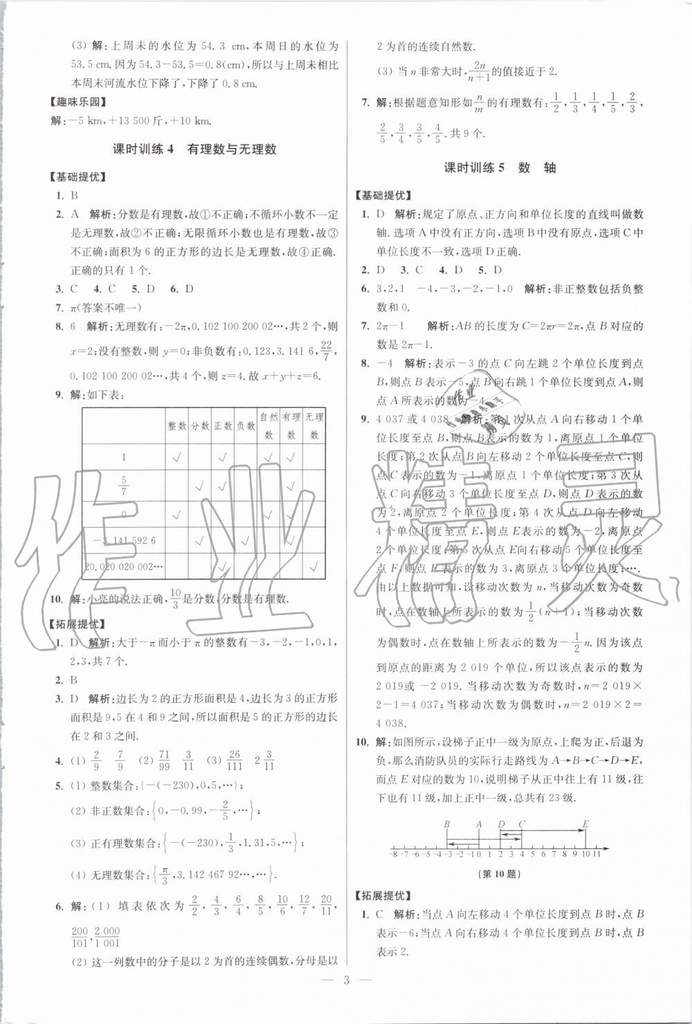 2019年初中數(shù)學(xué)小題狂做七年級(jí)上冊(cè)蘇科版提優(yōu)版 第3頁