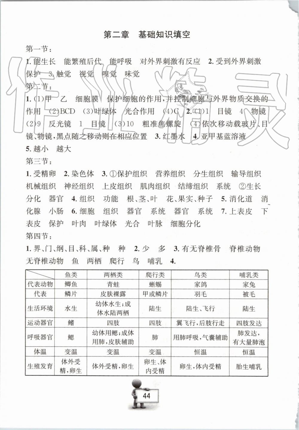 2019年名師金典BFB初中課時優(yōu)化七年級科學(xué)上冊浙教版 第14頁