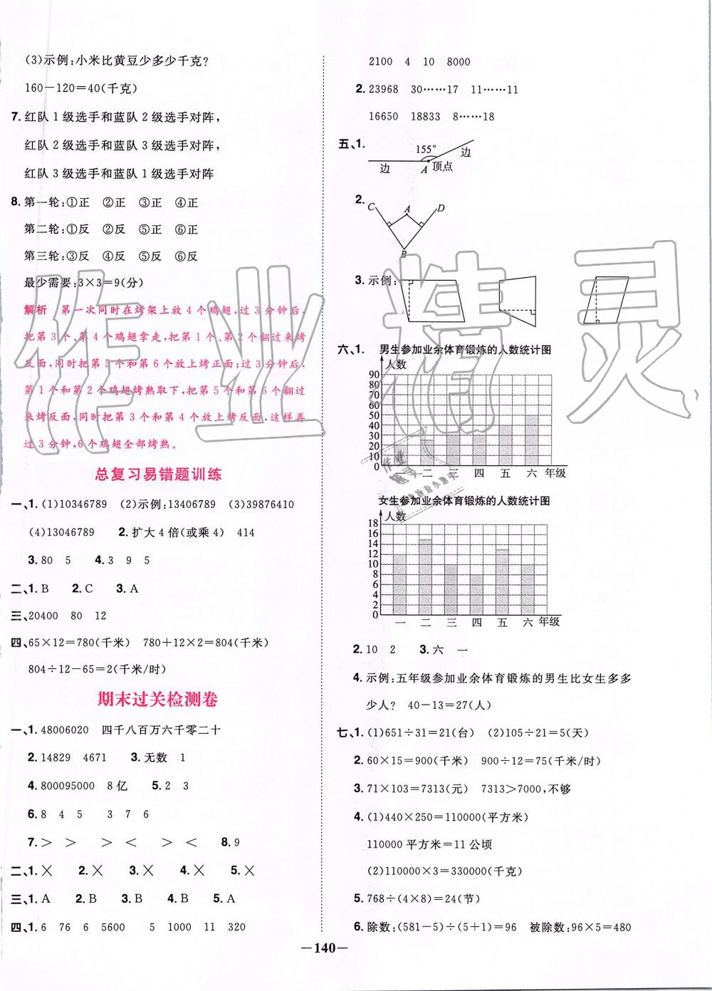 2019年陽(yáng)光同學(xué)課時(shí)優(yōu)化作業(yè)四年級(jí)數(shù)學(xué)上冊(cè)人教版 第22頁(yè)