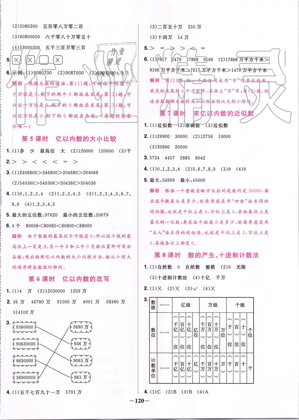 2019年陽光同學課時優(yōu)化作業(yè)四年級數(shù)學上冊人教版 第2頁