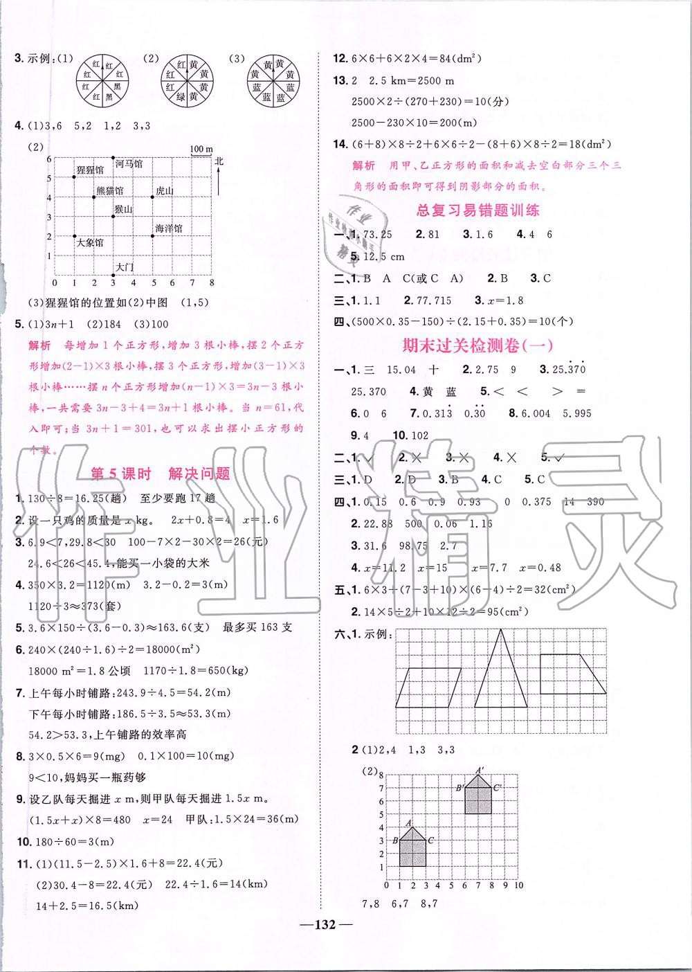 2019年阳光同学课时优化作业五年级数学上册人教版 第14页