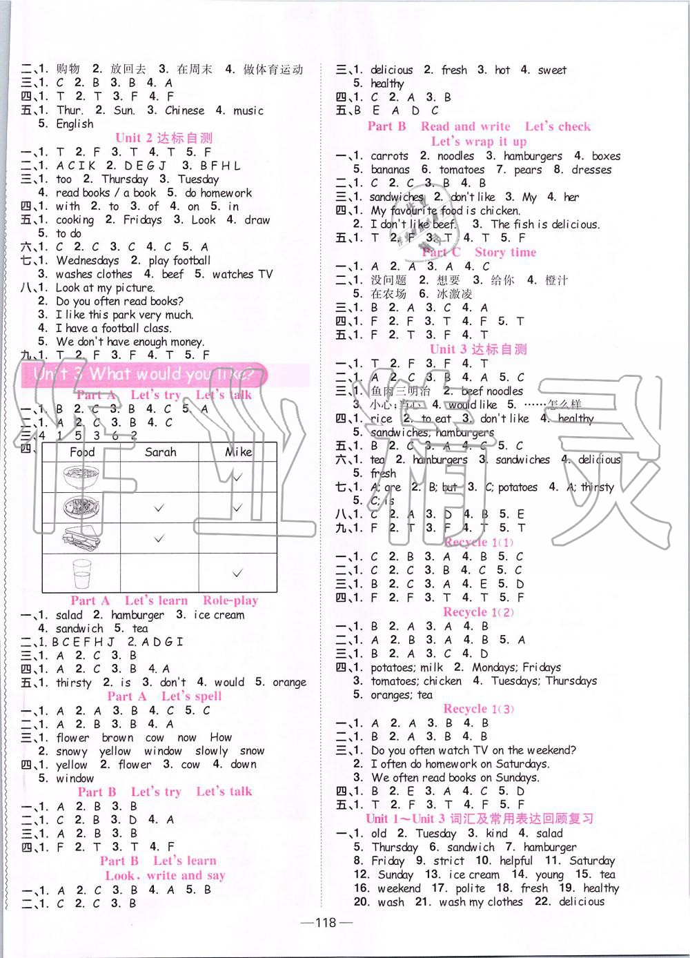 2019年陽光同學課時優(yōu)化作業(yè)五年級英語上冊人教PEP版 第2頁