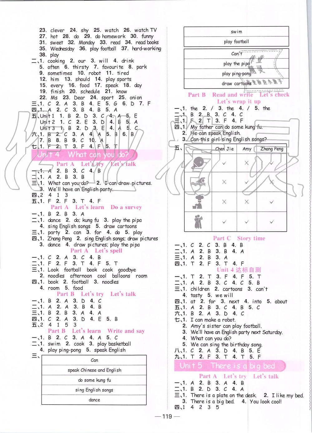 2019年陽光同學課時優(yōu)化作業(yè)五年級英語上冊人教PEP版 第3頁