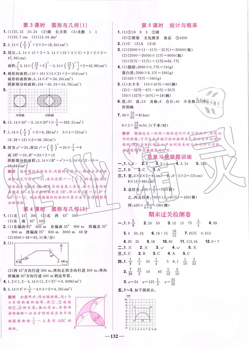 2019年阳光同学课时优化作业六年级数学上册人教版 第14页