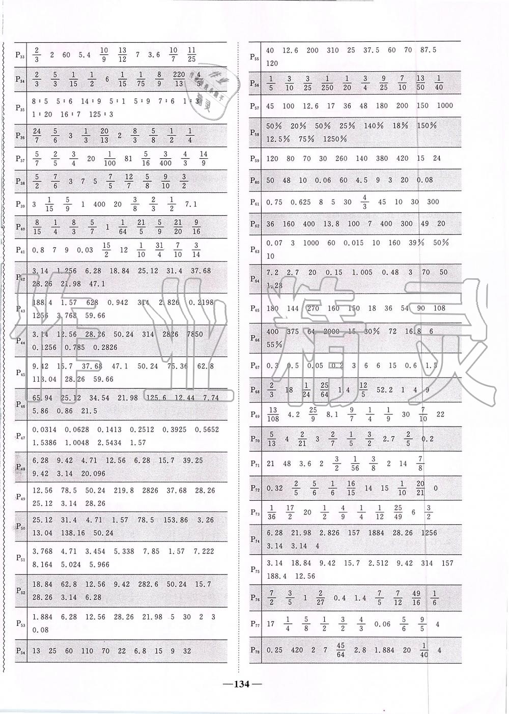 2019年阳光同学课时优化作业六年级数学上册人教版 第16页