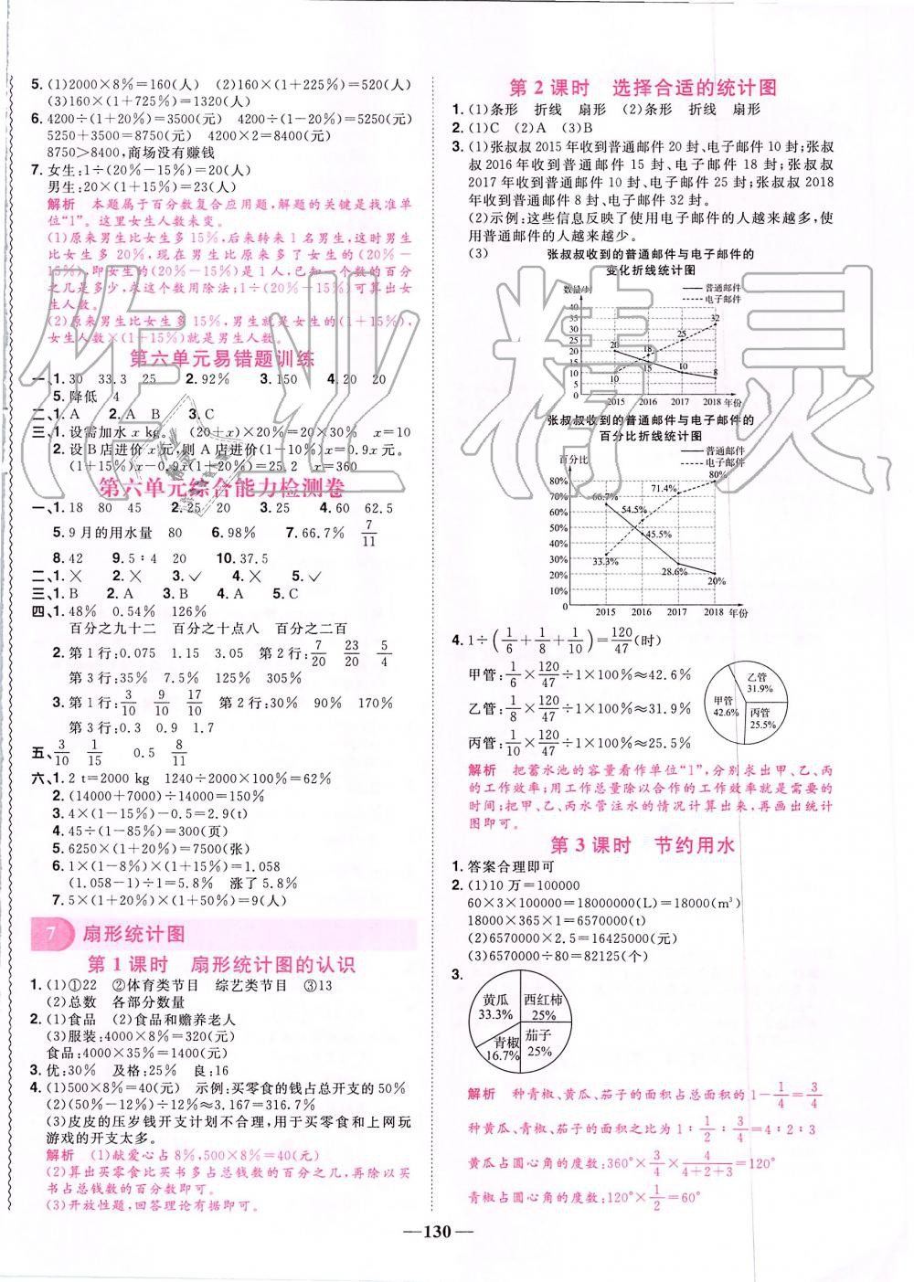 2019年阳光同学课时优化作业六年级数学上册人教版 第12页