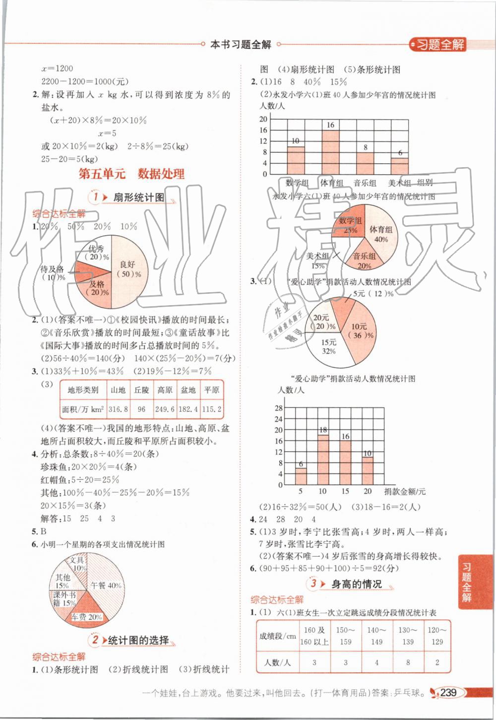 2019年小學(xué)教材全解六年級數(shù)學(xué)上冊北師大版 第8頁