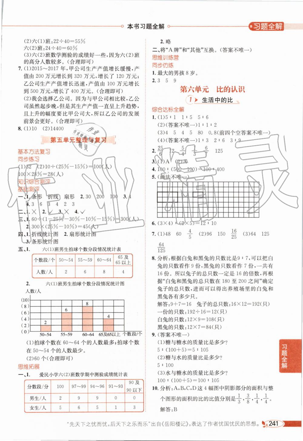 2019年小學教材全解六年級數(shù)學上冊北師大版 第10頁