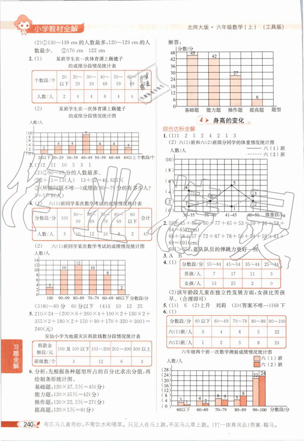 2019年小學(xué)教材全解六年級數(shù)學(xué)上冊北師大版 第9頁