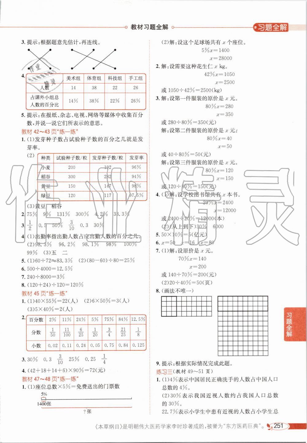 2019年小學(xué)教材全解六年級數(shù)學(xué)上冊北師大版 第20頁