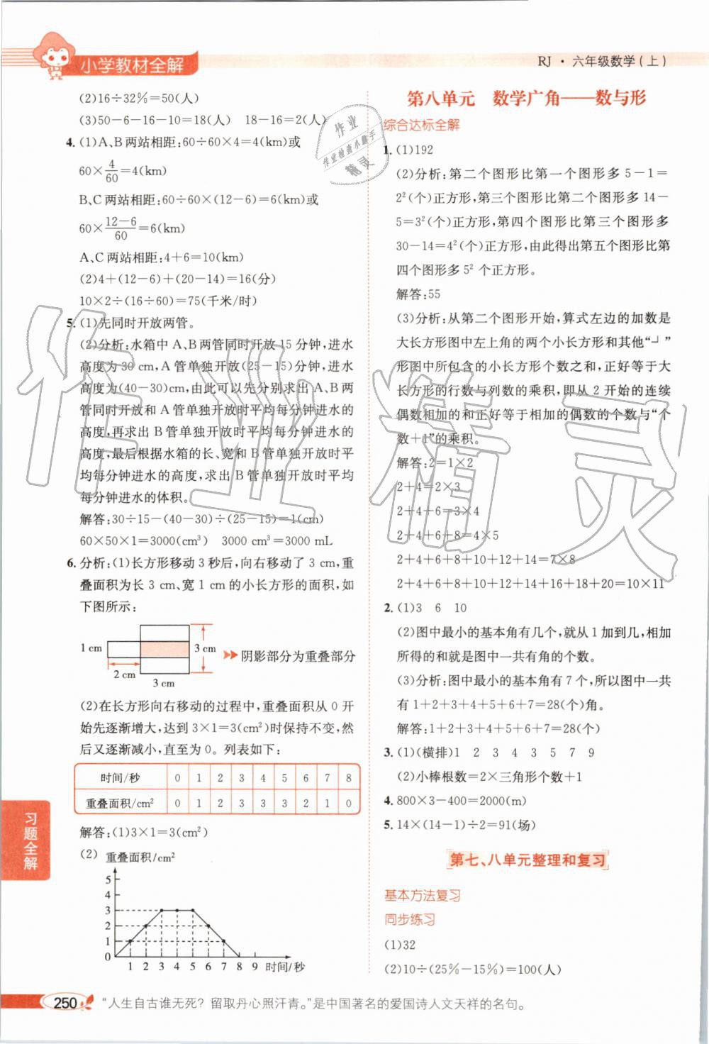 2019年小學(xué)教材全解六年級(jí)數(shù)學(xué)上冊(cè)人教版 第15頁(yè)