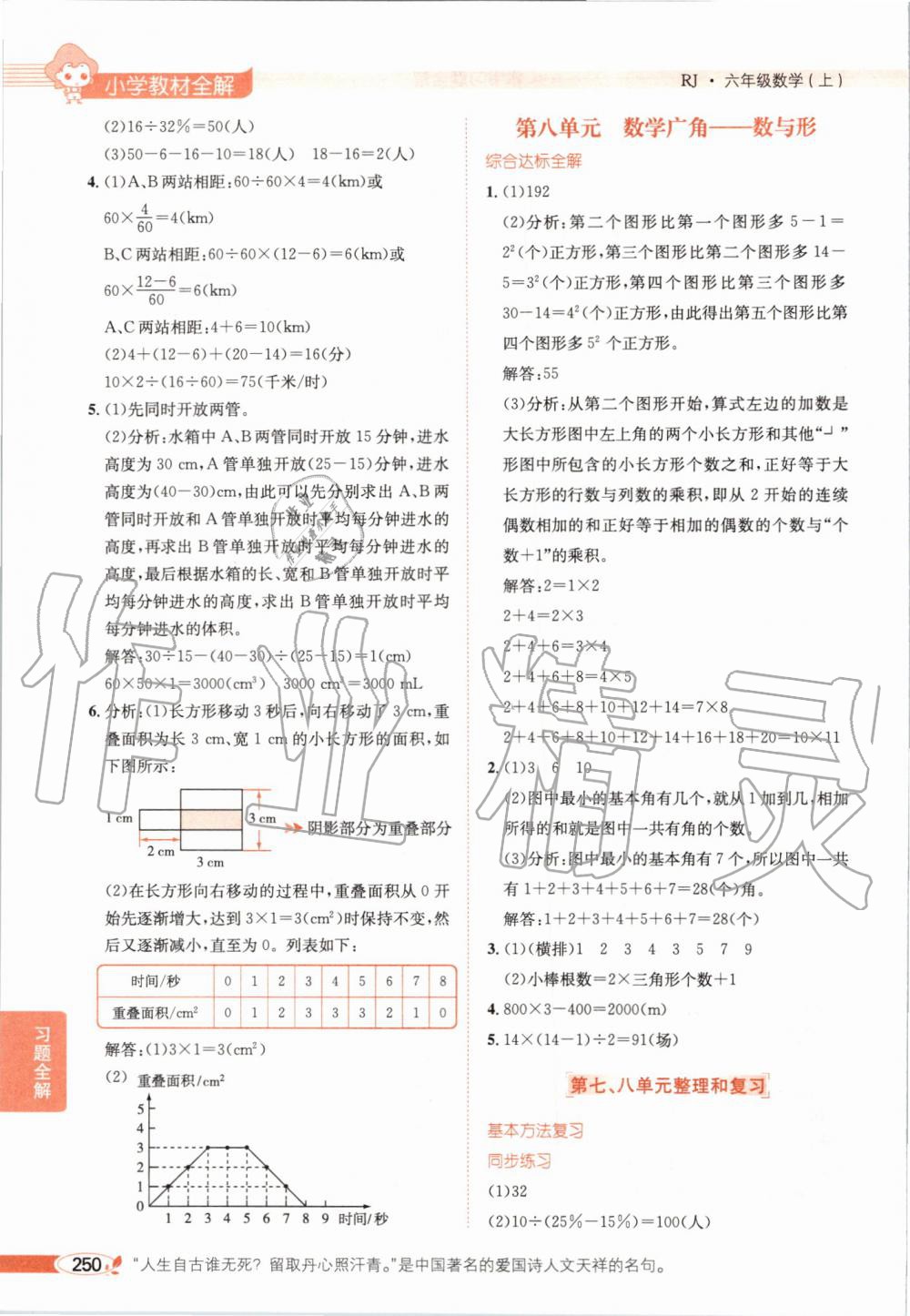 2019年小學(xué)教材全解六年級數(shù)學(xué)上冊人教版天津?qū)Ｓ?nbsp;第15頁