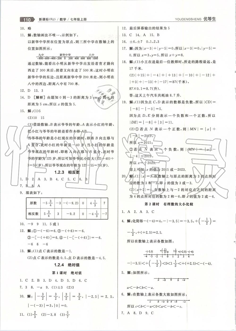 2019年全品優(yōu)等生七年級(jí)數(shù)學(xué)上冊人教版 第2頁