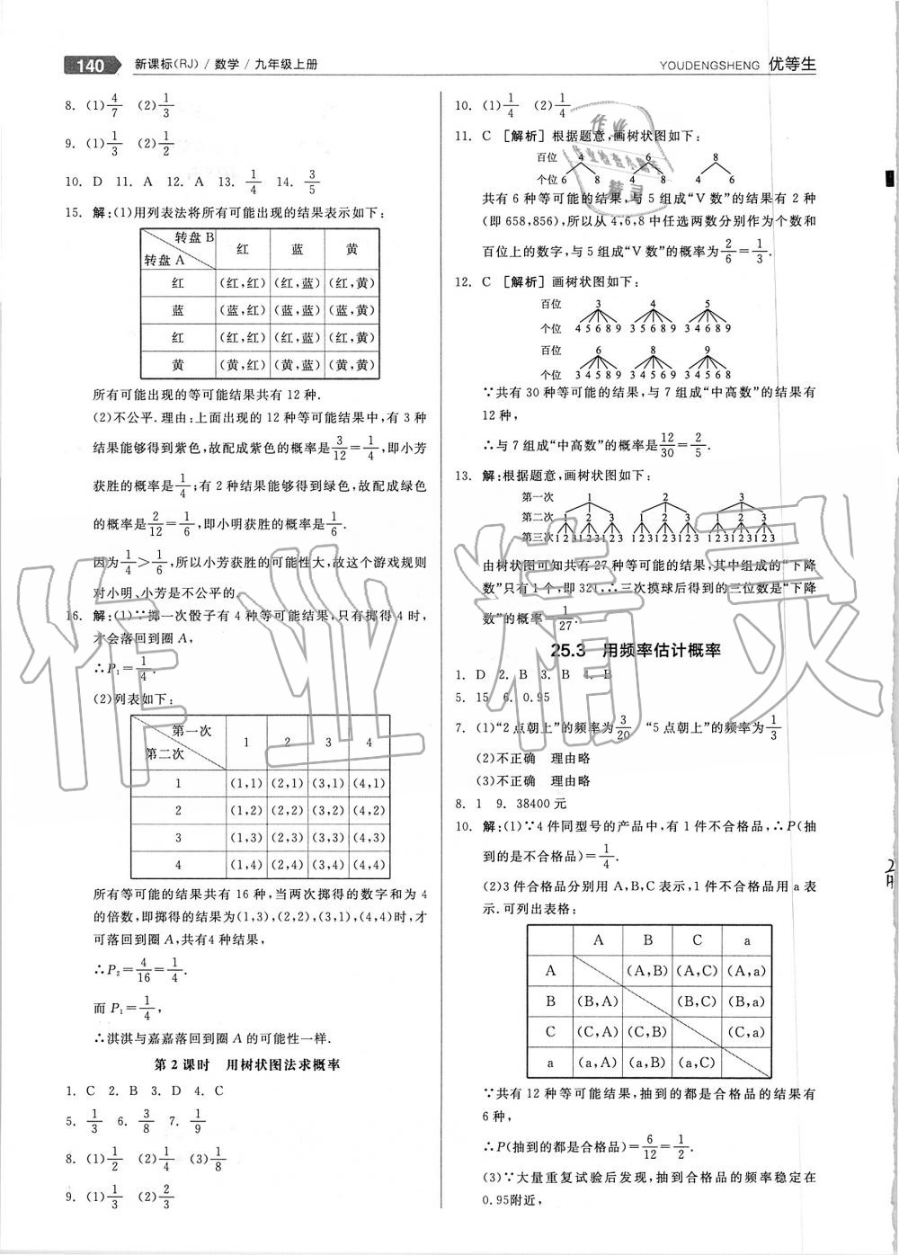 2019年全品優(yōu)等生九年級數(shù)學(xué)上冊人教版 第20頁