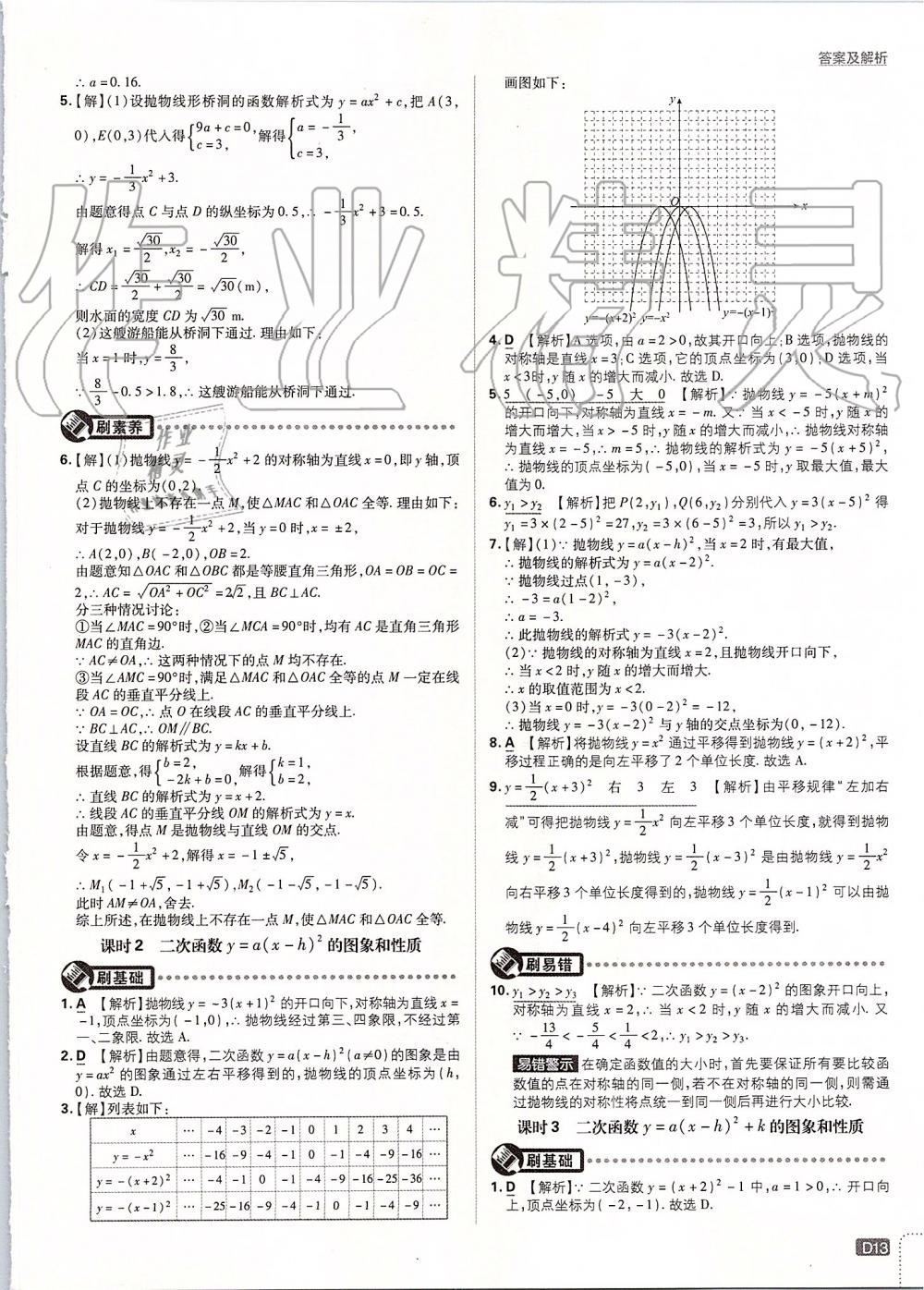 2019年初中必刷題九年級數(shù)學(xué)上冊人教版 第13頁