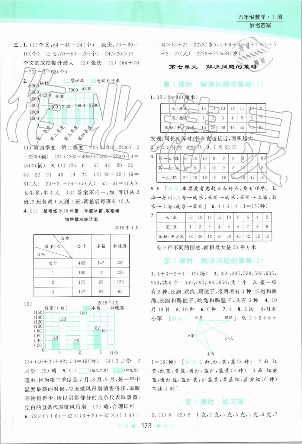 2019年亮点给力提优课时作业本五年级数学上册苏教版 第15页