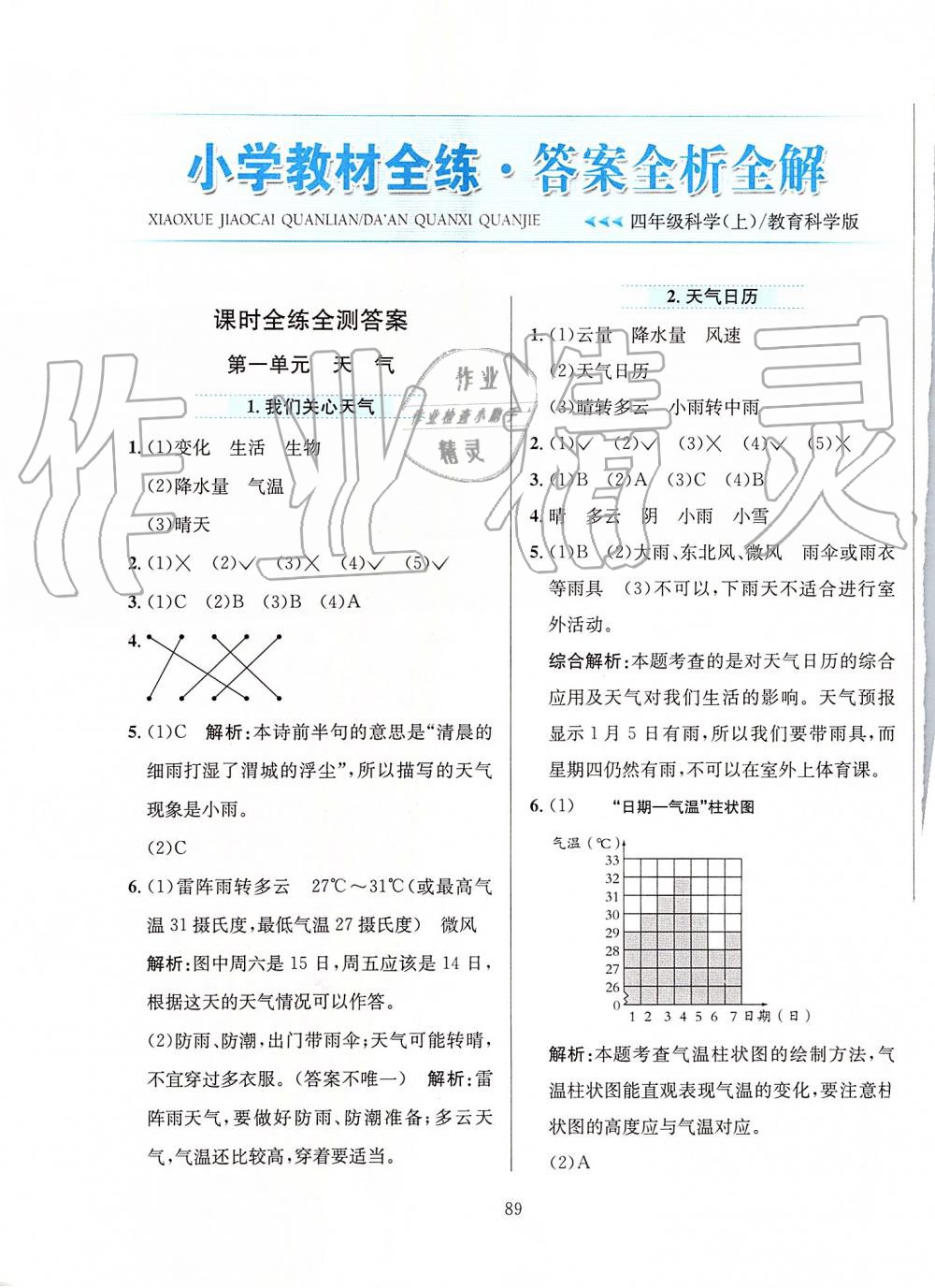 2019年小學(xué)教材全練四年級科學(xué)上冊教育科學(xué)版 第1頁