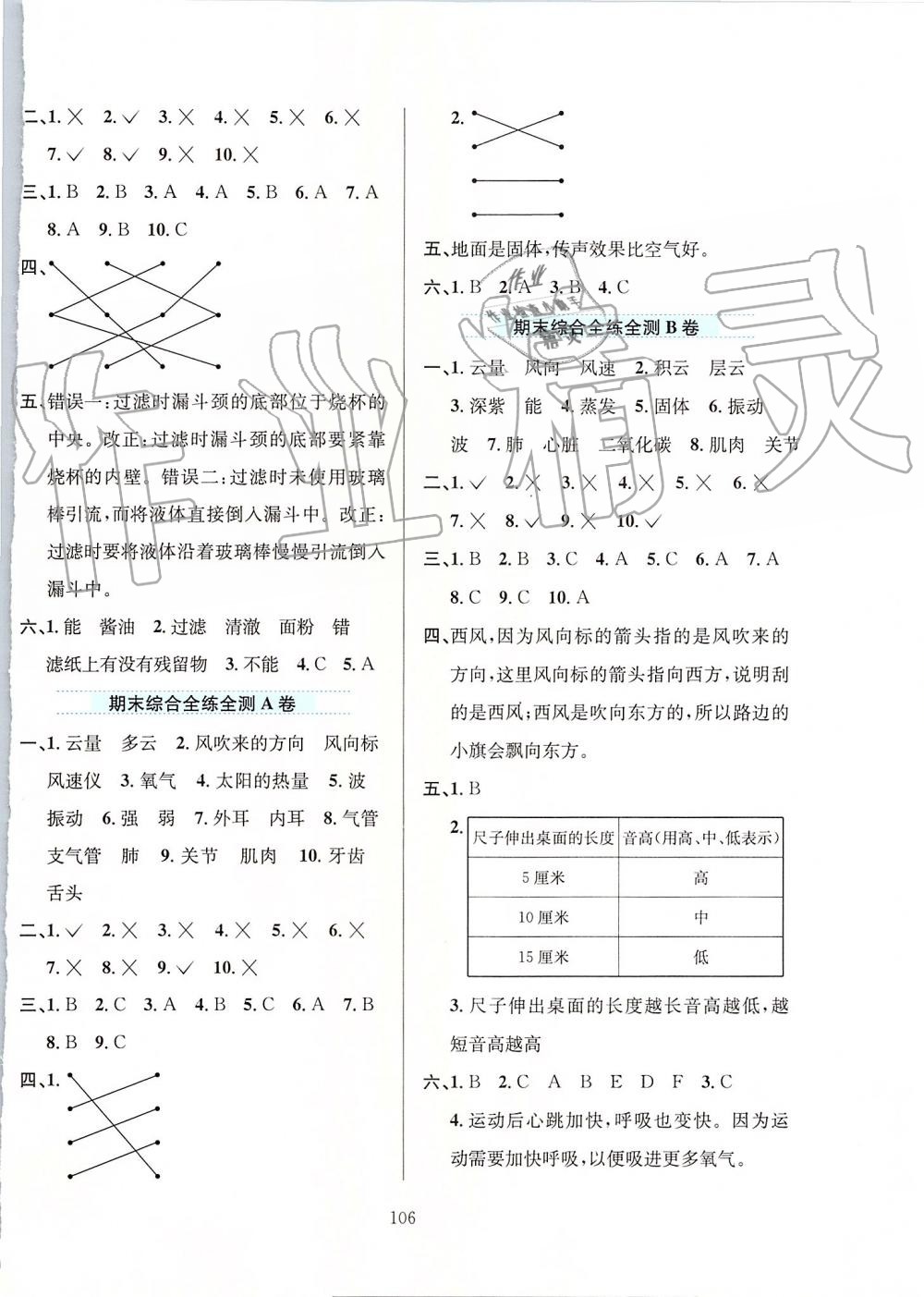 2019年小學(xué)教材全練四年級(jí)科學(xué)上冊(cè)教育科學(xué)版 第18頁(yè)