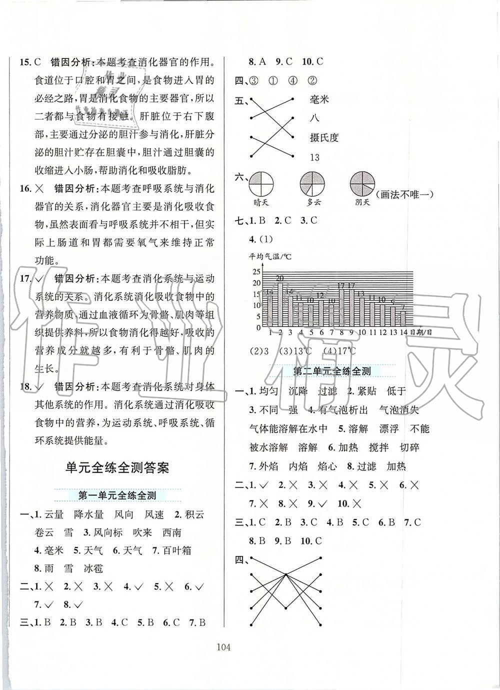 2019年小學(xué)教材全練四年級(jí)科學(xué)上冊(cè)教育科學(xué)版 第16頁(yè)