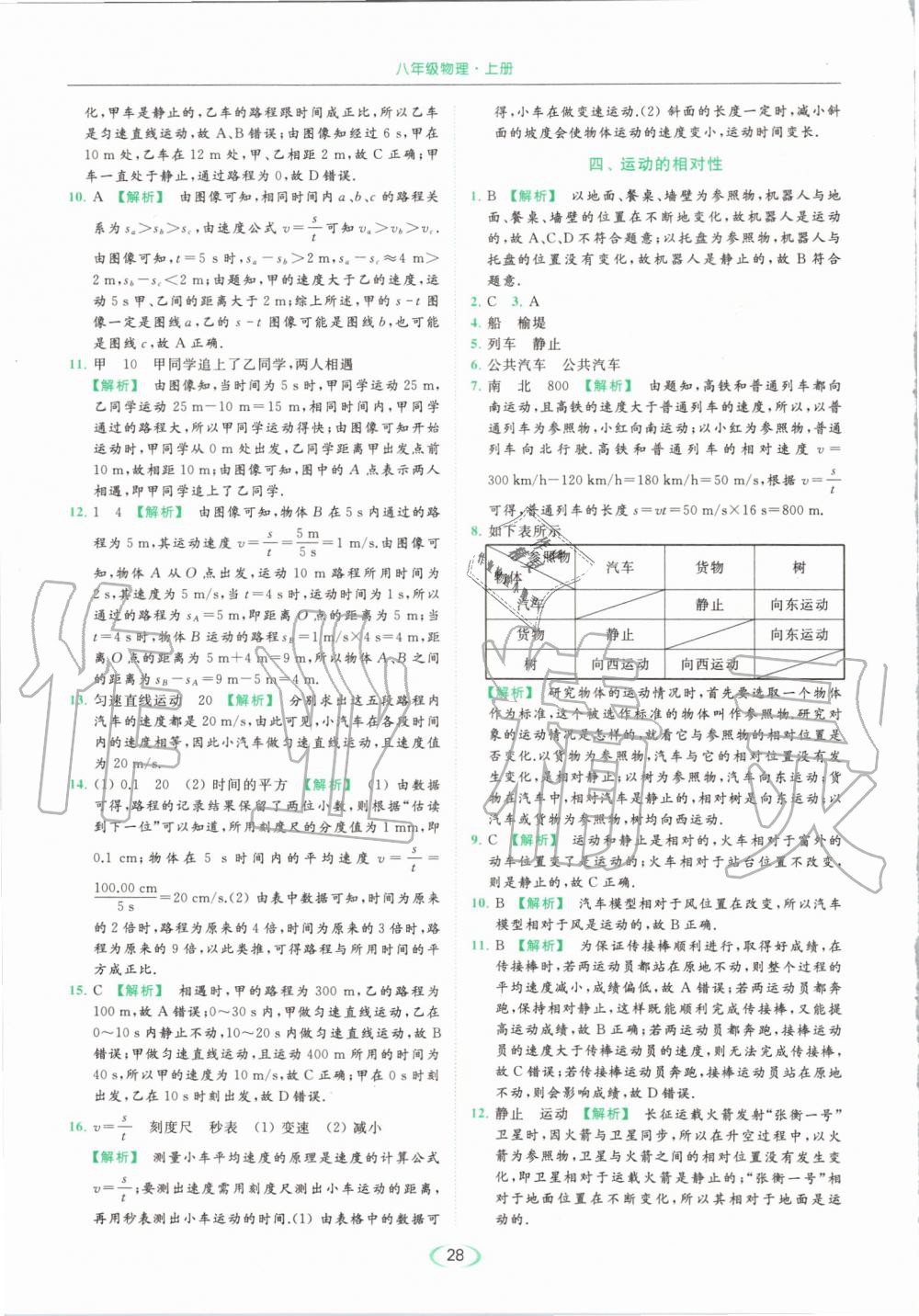 2019年亮點(diǎn)給力提優(yōu)課時作業(yè)本八年級物理上冊蘇科版 第28頁