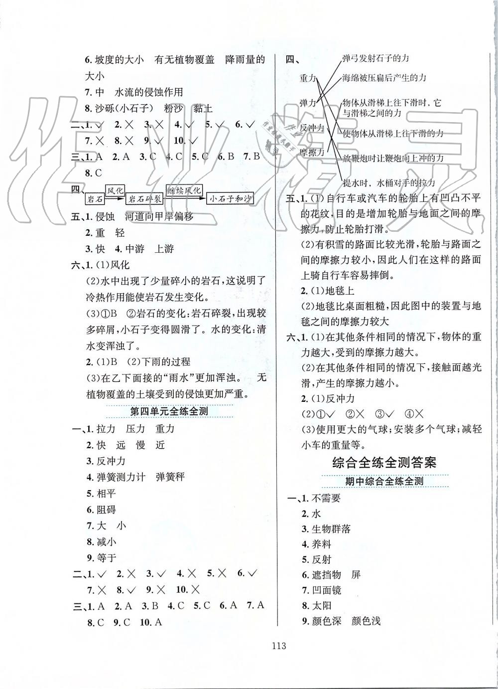 2019年小學(xué)教材全練五年級(jí)科學(xué)上冊(cè)教育科學(xué)版 第17頁(yè)