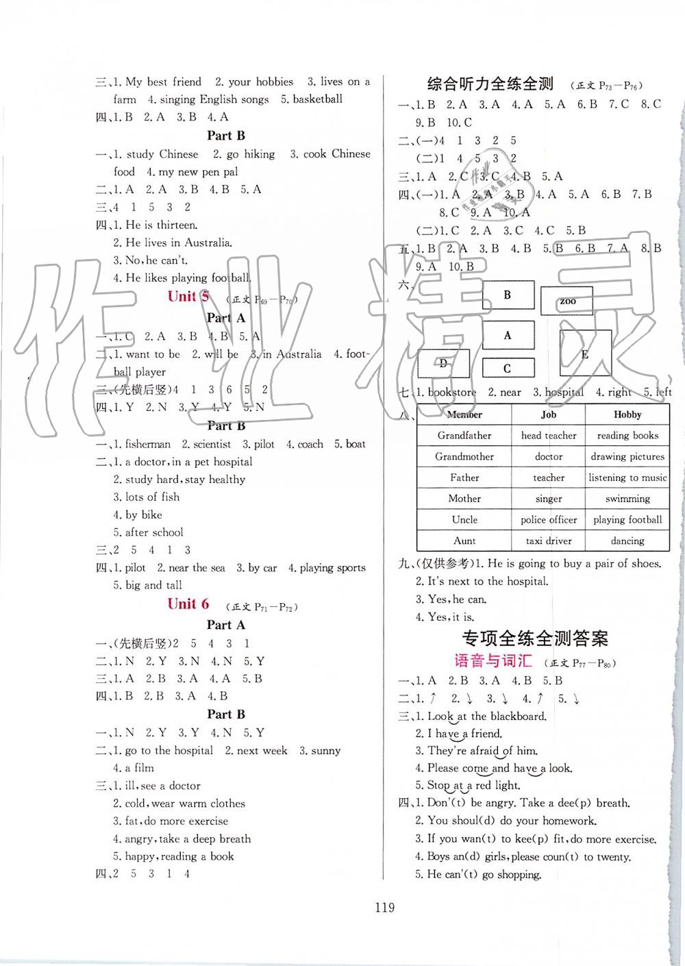 2019年小學教材全練六年級英語上冊人教PEP版 第19頁