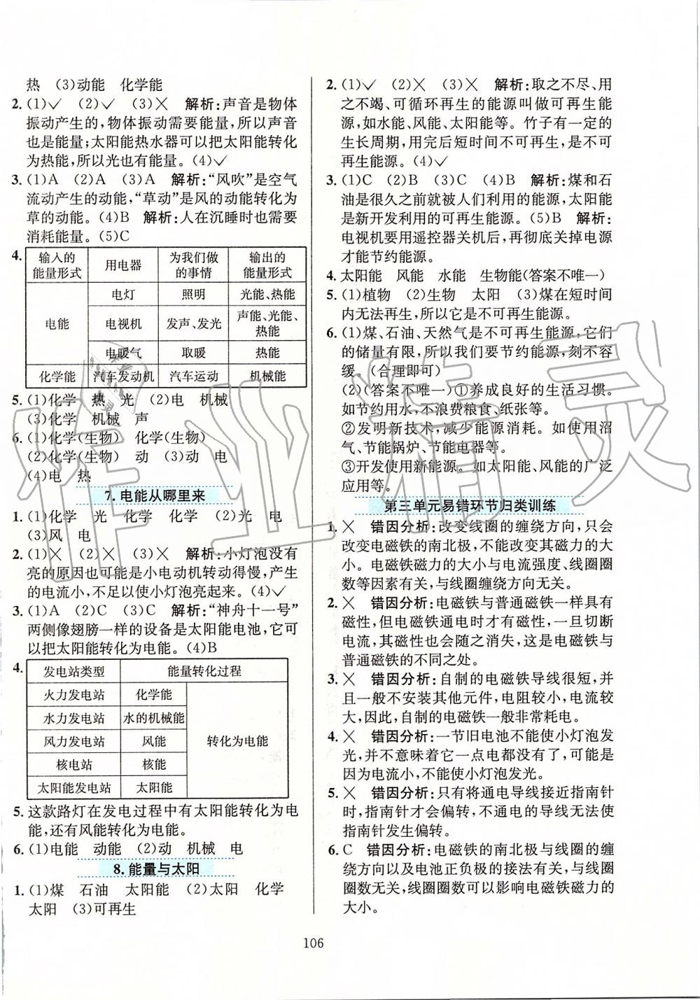 2019年小學(xué)教材全練六年級科學(xué)上冊教育科學(xué)版 第10頁