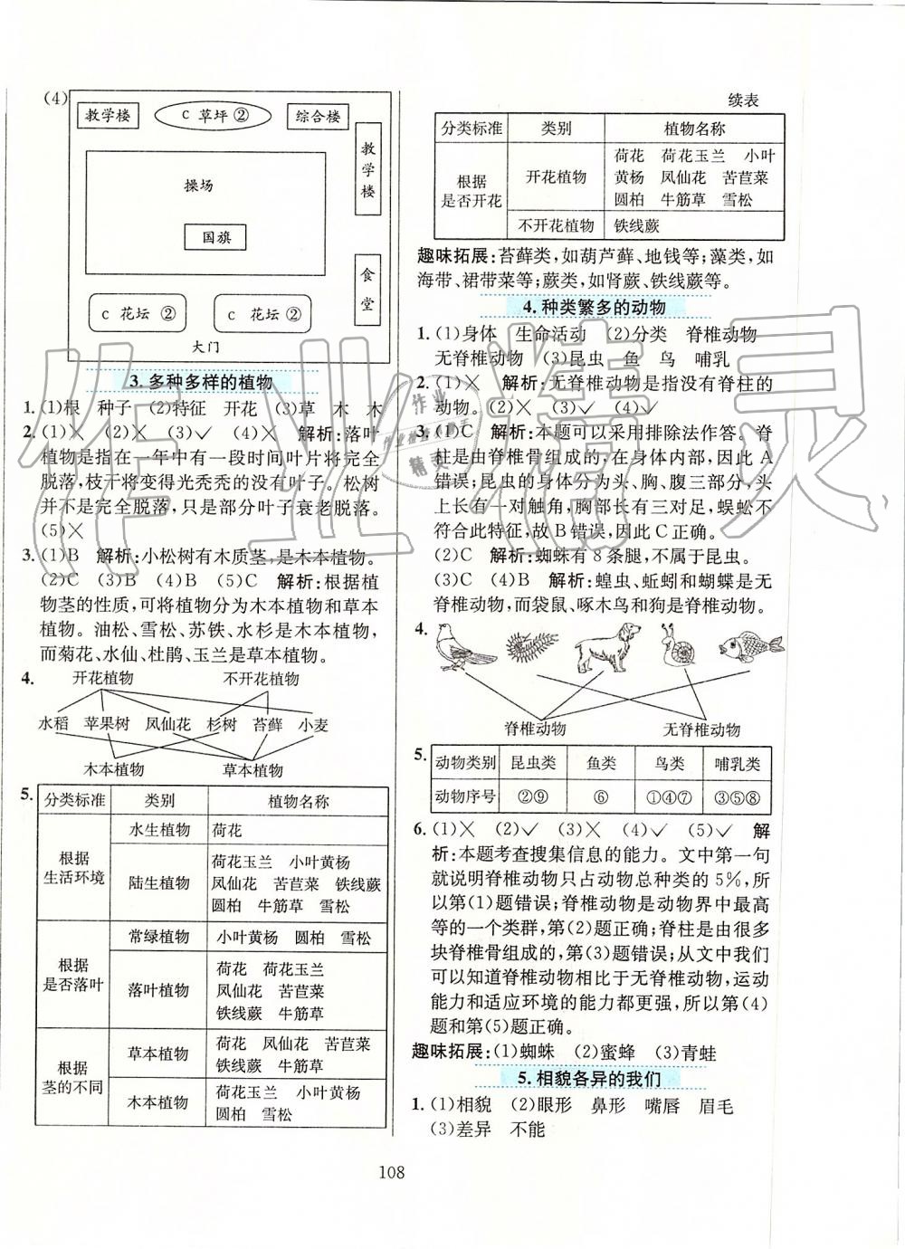 2019年小學(xué)教材全練六年級科學(xué)上冊教育科學(xué)版 第12頁