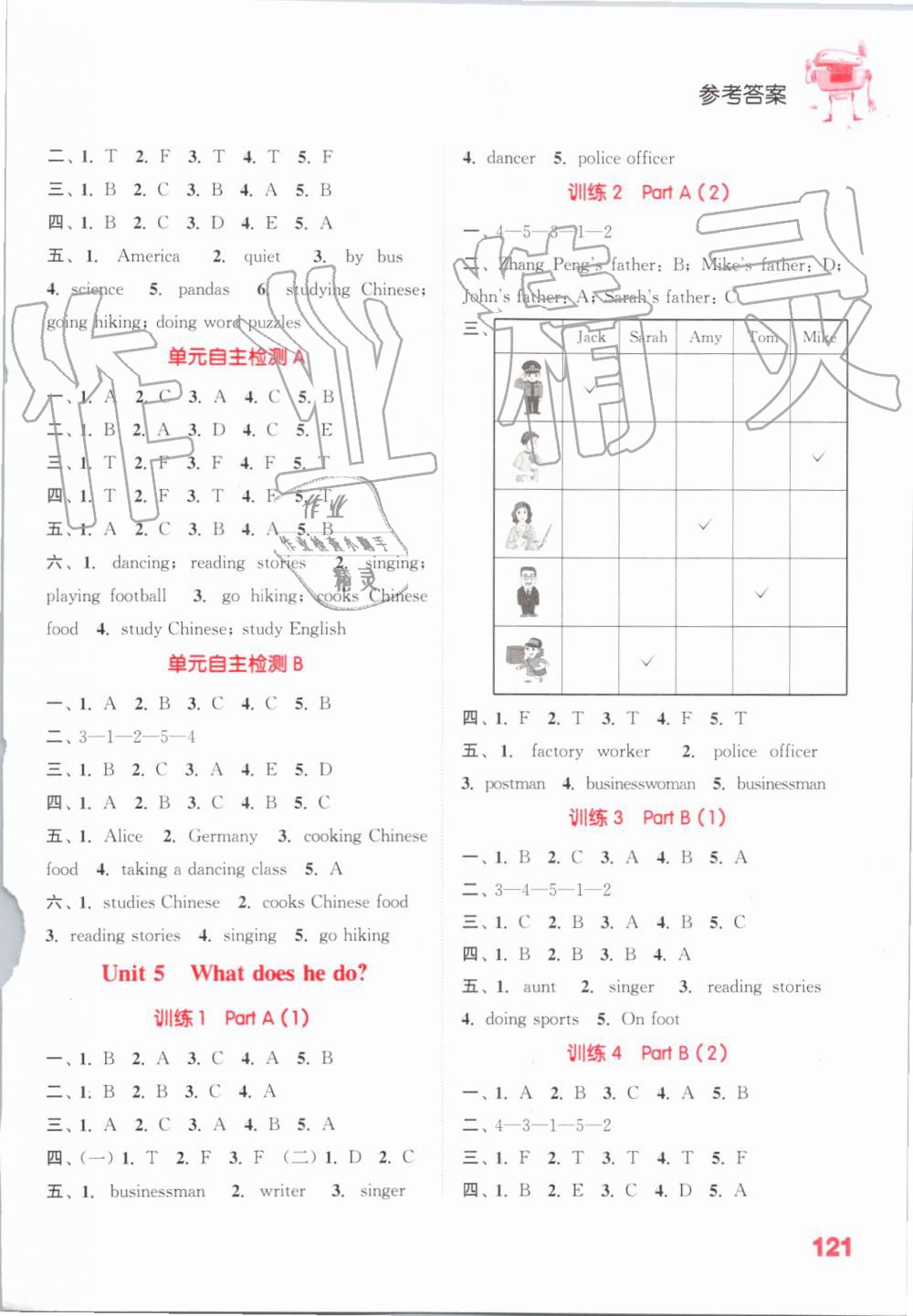 2019年通城學(xué)典小學(xué)英語聽力能手六年級上冊人教PEP版 第5頁