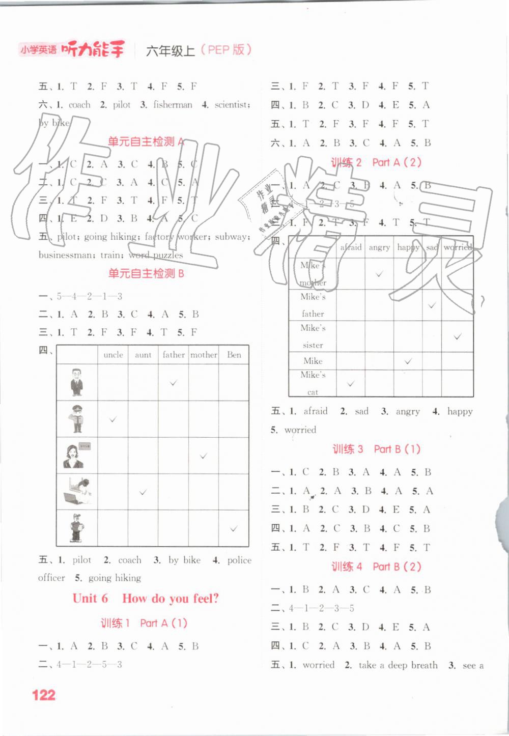 2019年通城學典小學英語聽力能手六年級上冊人教PEP版 第6頁